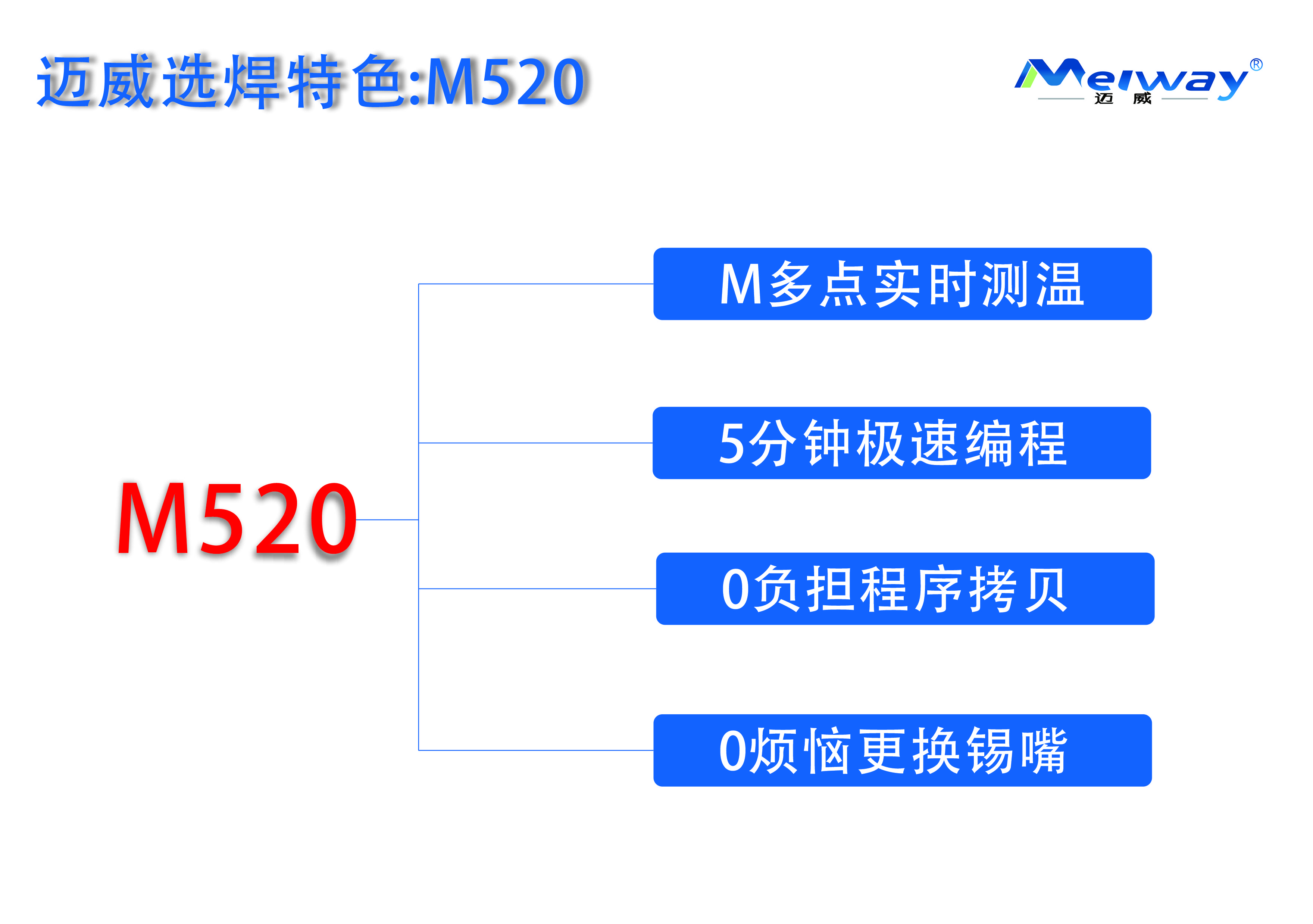 m520.jpg