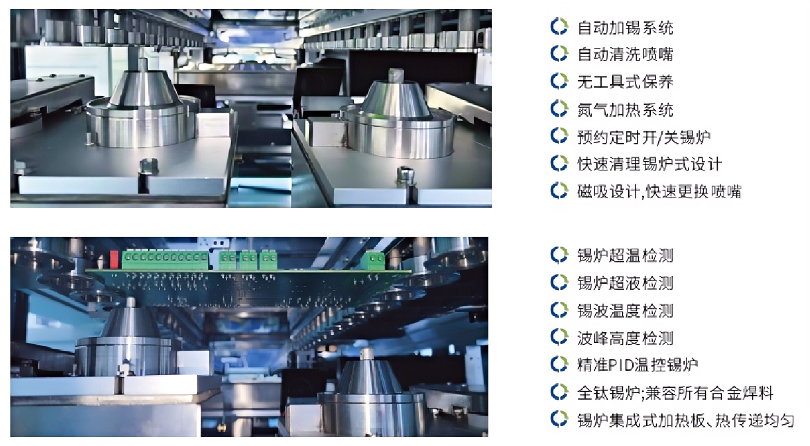 邁威SEL3000B在線選焊機技術特點.png
